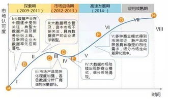 筑牢工業互聯網數據服務安全籬笆 多維度防護策略探析